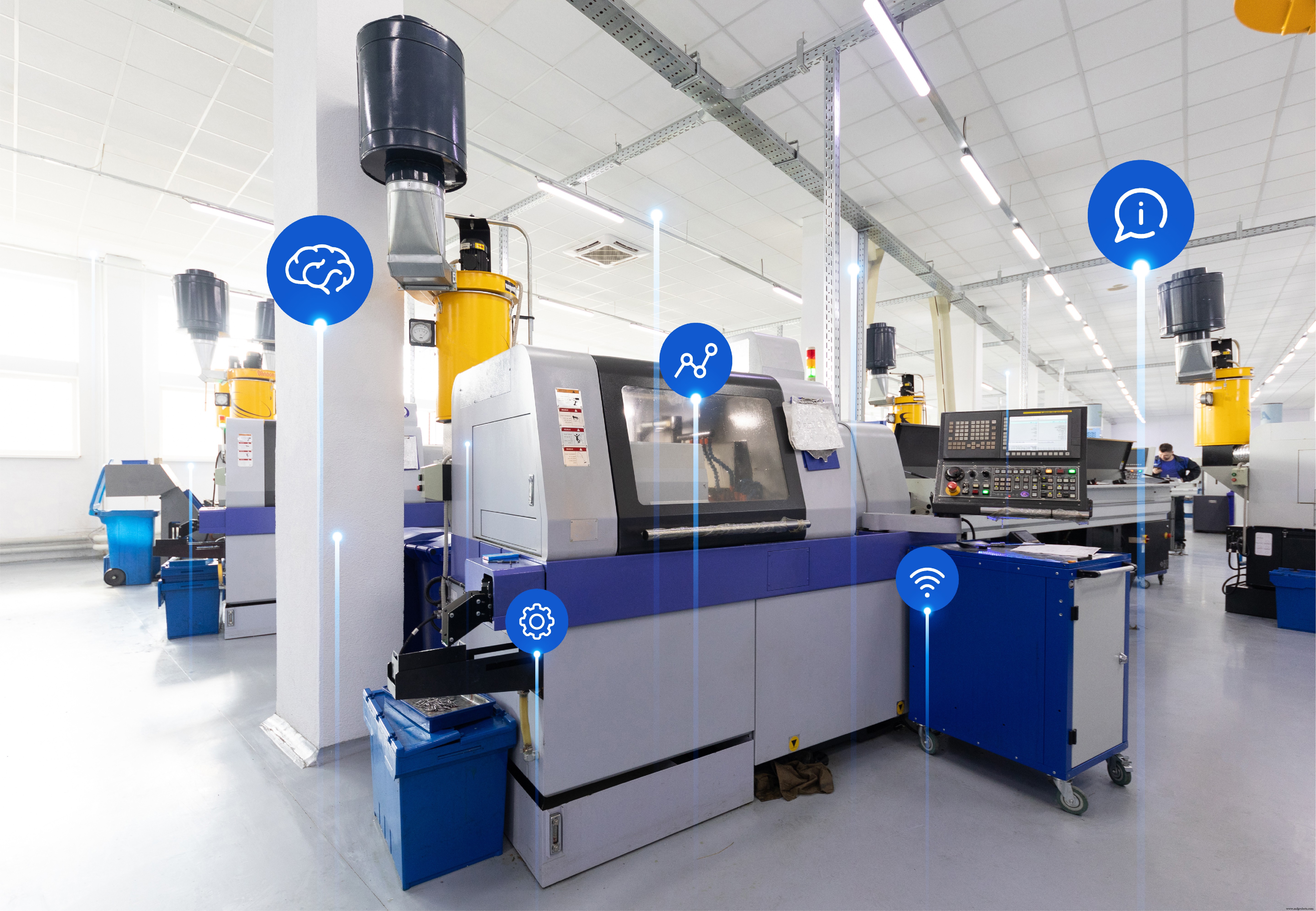 Achieving Full IIoT Maturity: The Final Step for Machine Manufacturers