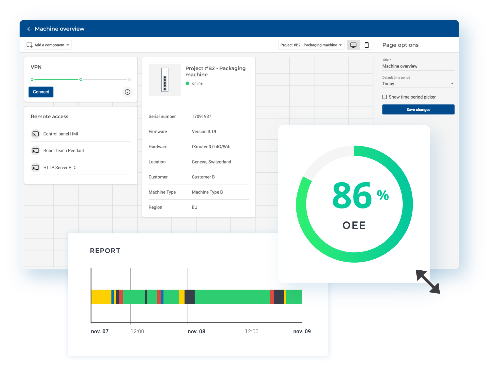 Fully Customise Your IIoT Portal with IXON Studio – No Coding Required