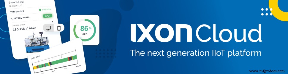 IXON Launches Next‑Generation IXON Cloud 2 Platform with Advanced Collaboration Features