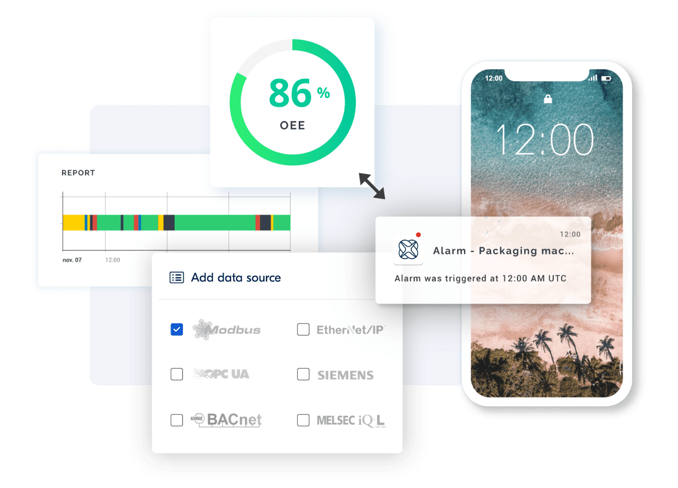 Begin with IXON Cloud: Fast, Secure Remote Access for Industrial Equipment