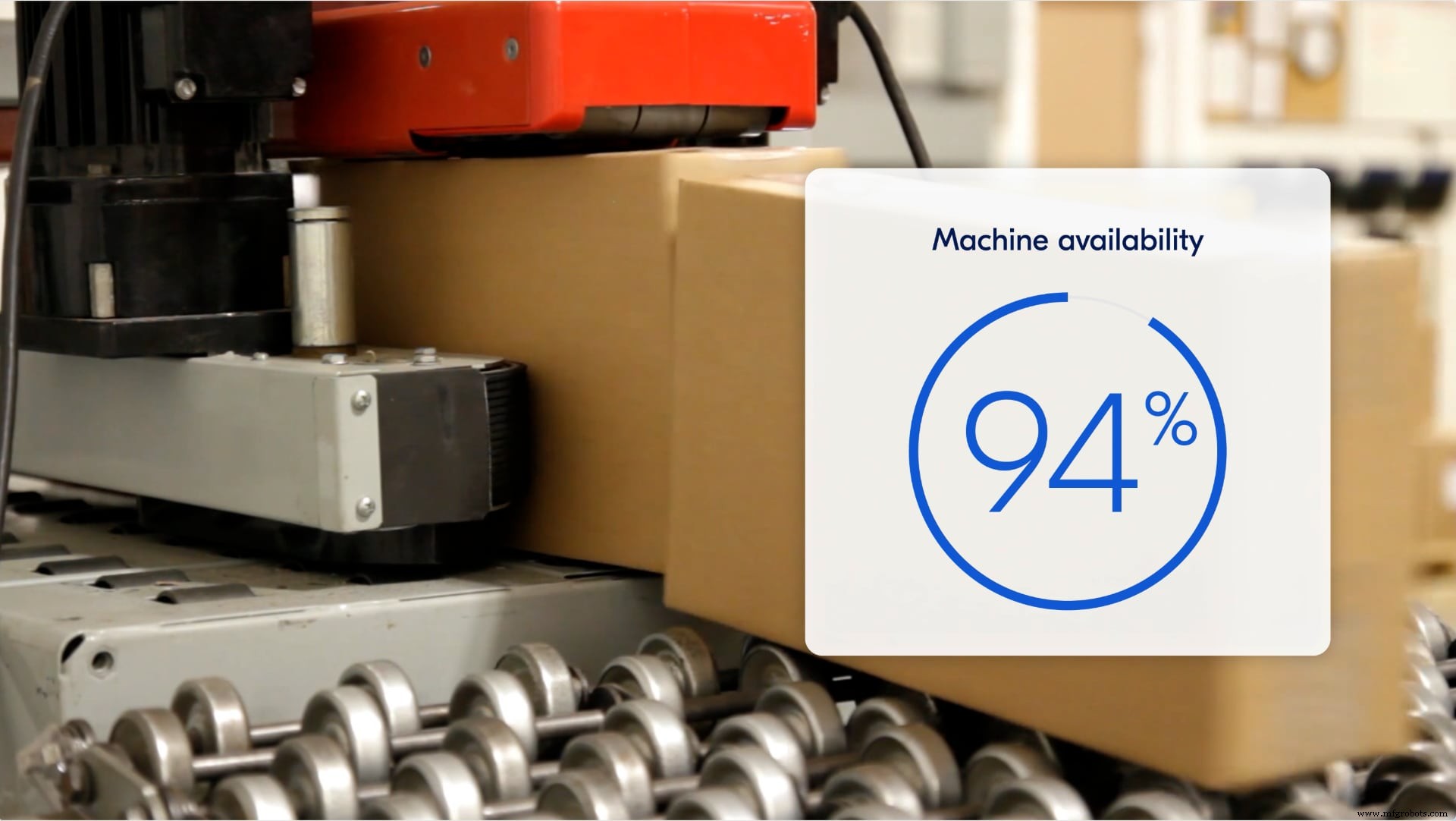 Accelerating Smart Machine Development with Industrial IoT