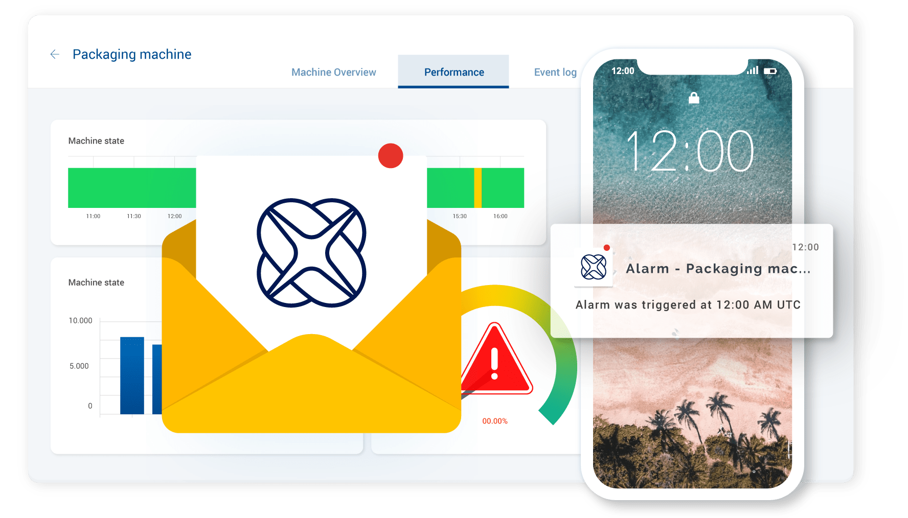 Secure Remote Access & Control for Mitsubishi Industrial Robots