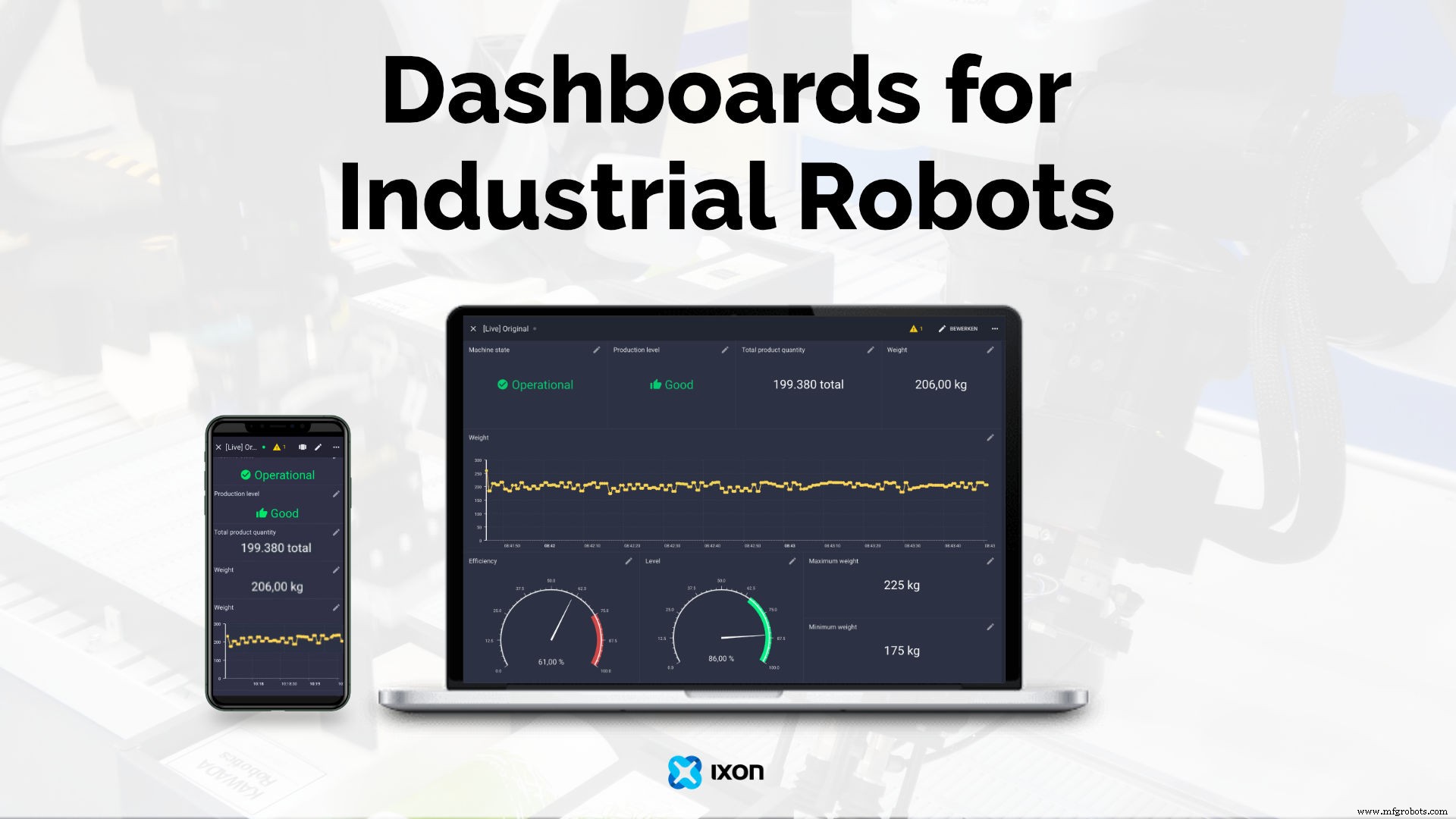 Secure Remote Access, Service, and Monitoring for Industrial Robots & Cobots