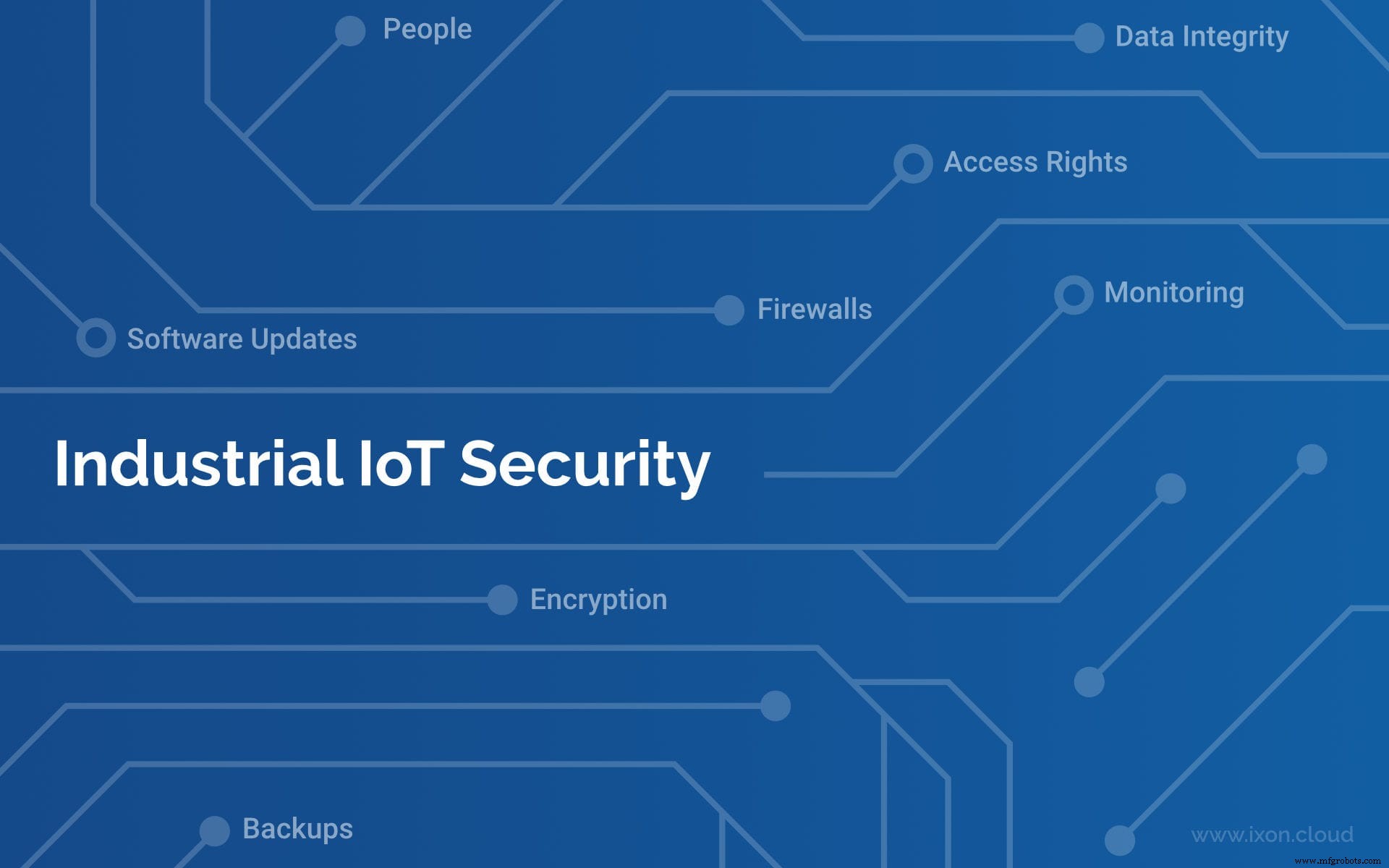 Prevent Enterprise IoT Security Breaches: The Comprehensive Checklist