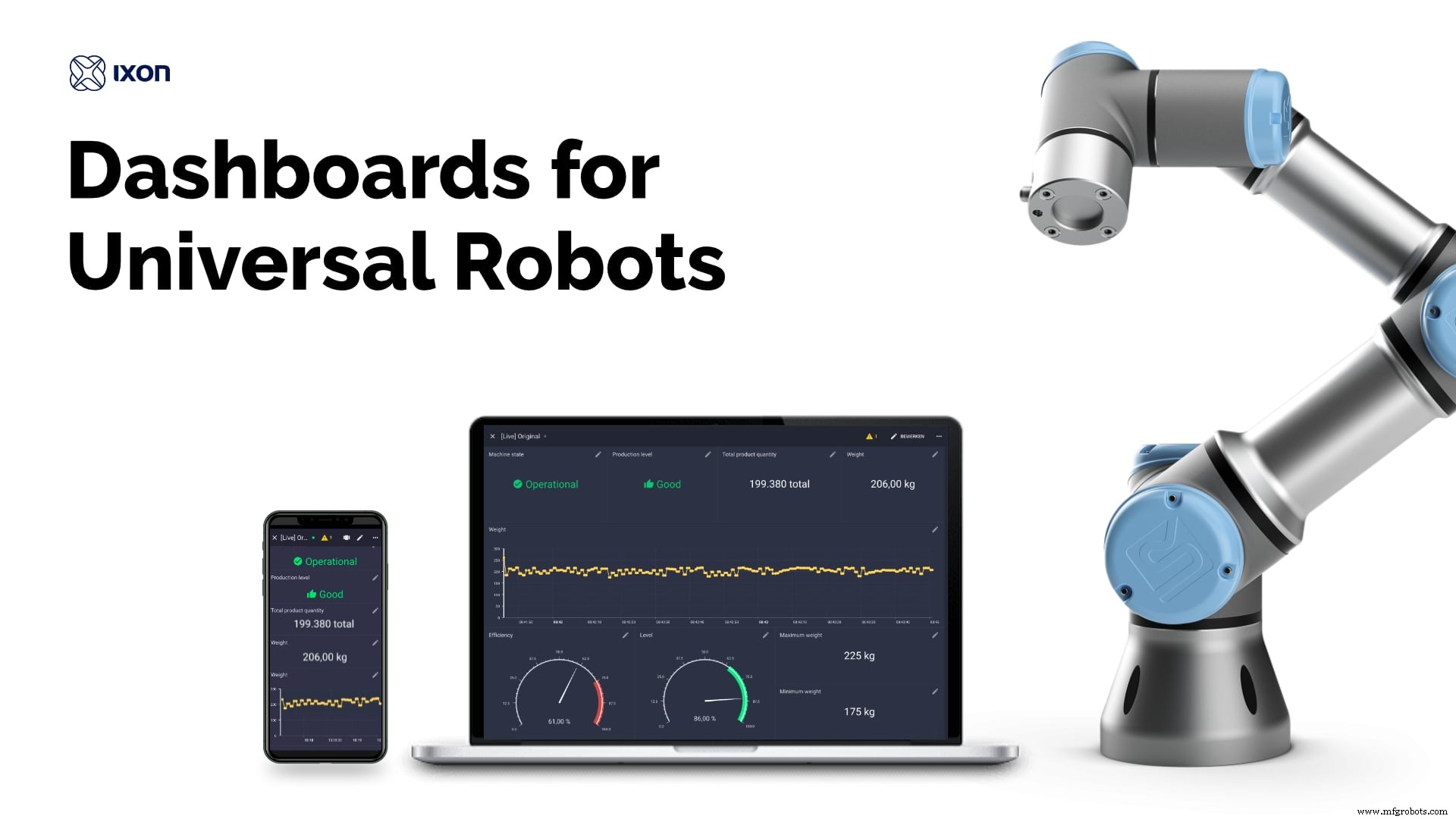Secure Remote Access & Control for Universal Robots via IXON Cloud