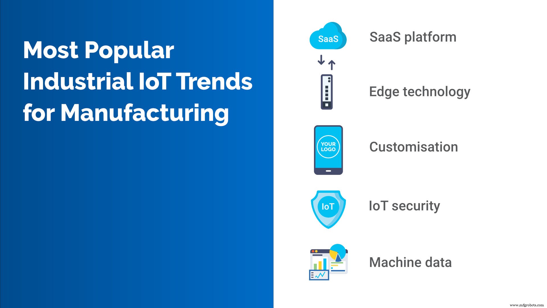 Top 8 Industrial IoT Trends Transforming Manufacturing in 2020