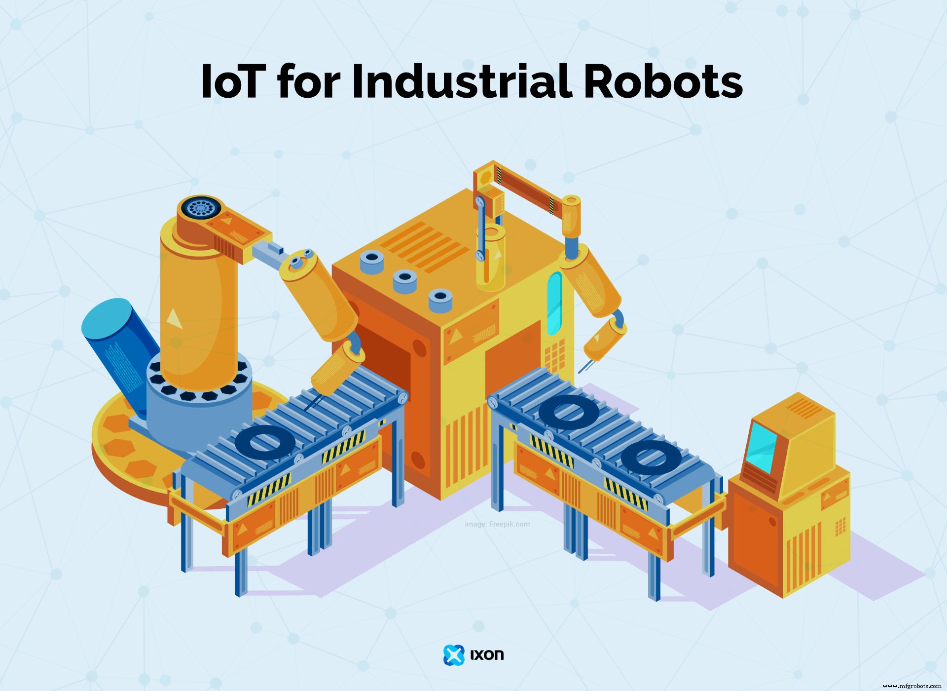 How IoT Boosts Productivity, Longevity, and Maintenance for Industrial Robots