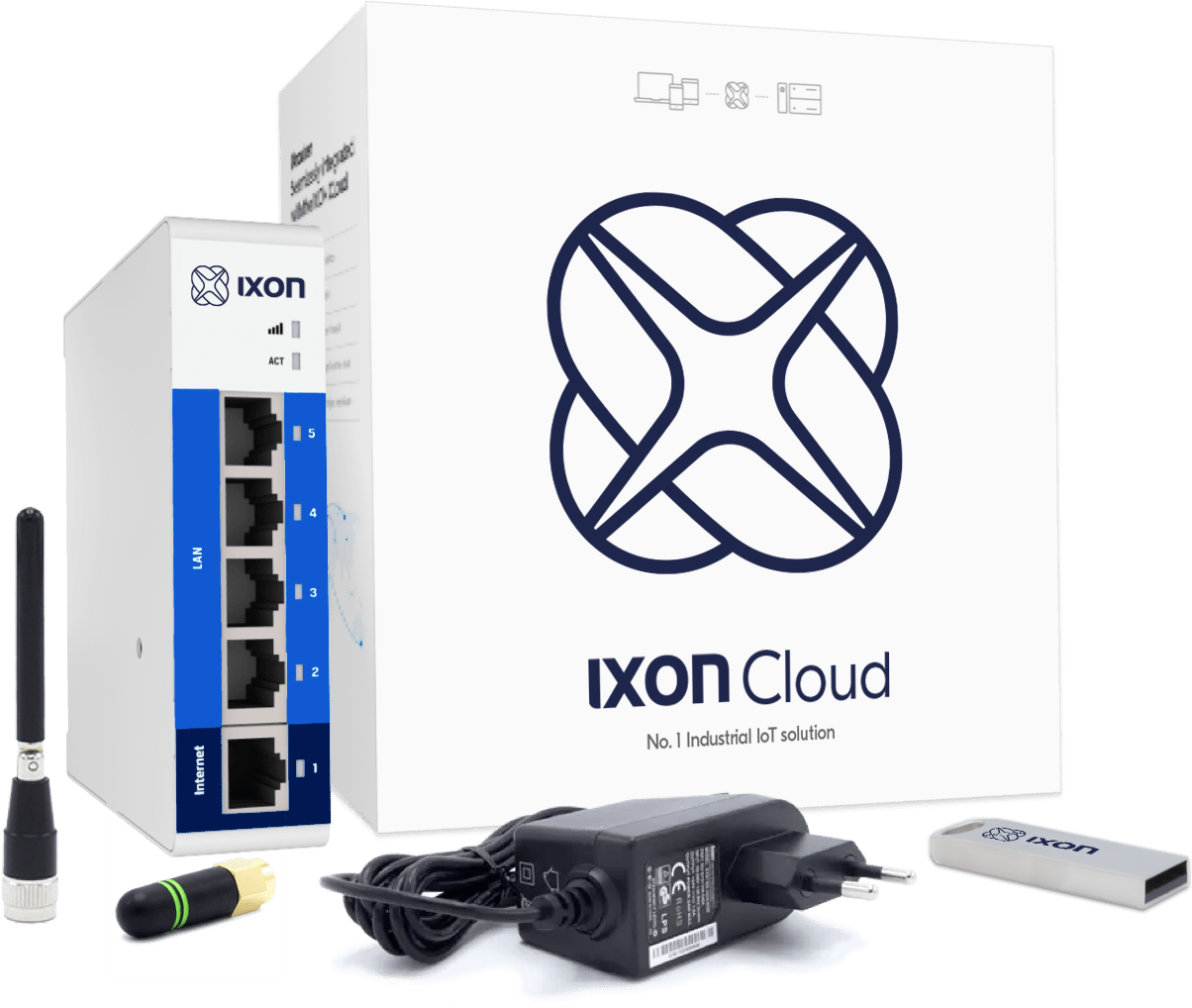 IXON Cloud IIoT Starter Kit – Plug‑and‑Play for Industrial IoT