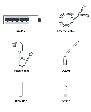 IXON Cloud IIoT Starter Kit – Plug‑and‑Play for Industrial IoT
