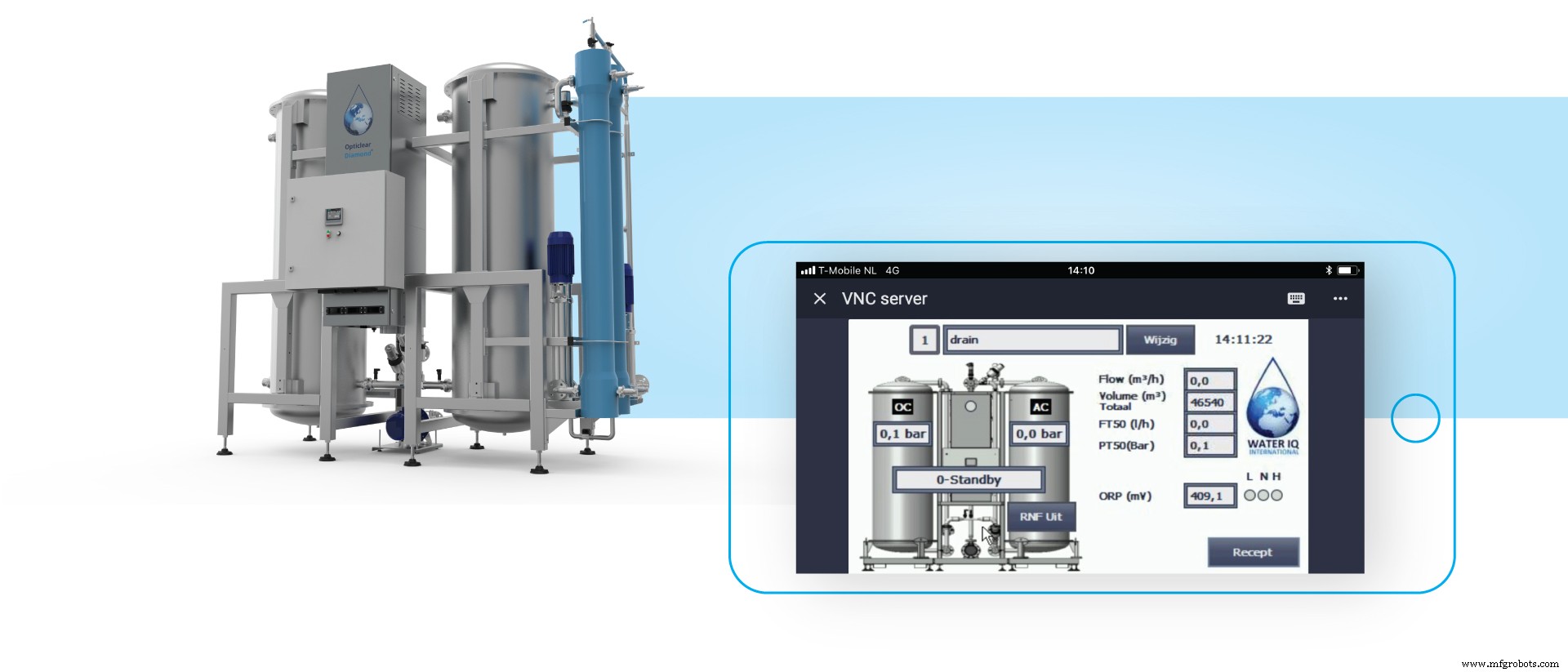 16 Proven Advantages of IXON’s All-in-One IIoT Platform for Modern Manufacturing