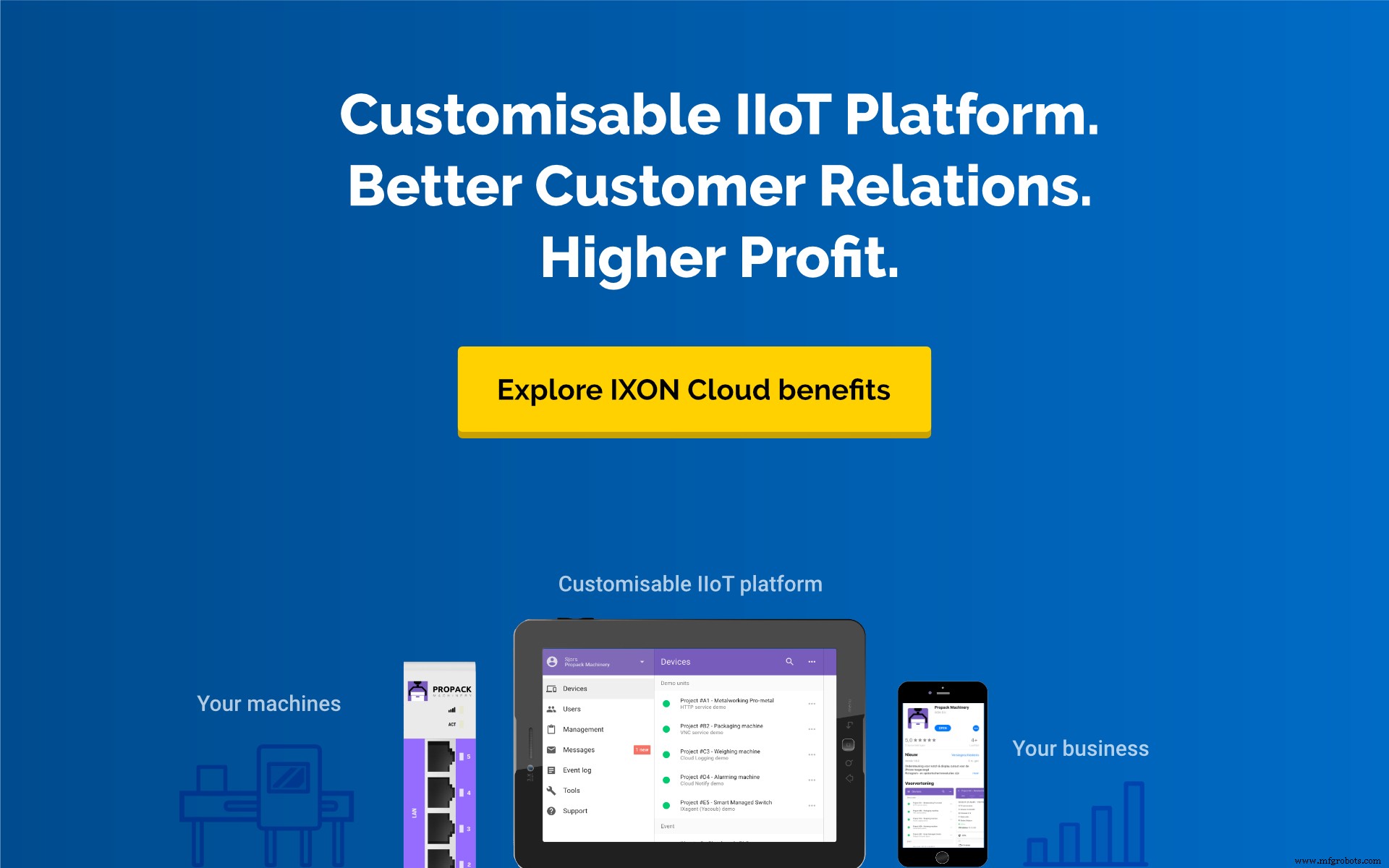 Seven Key Advantages of IXON Cloud for Industrial Leaders