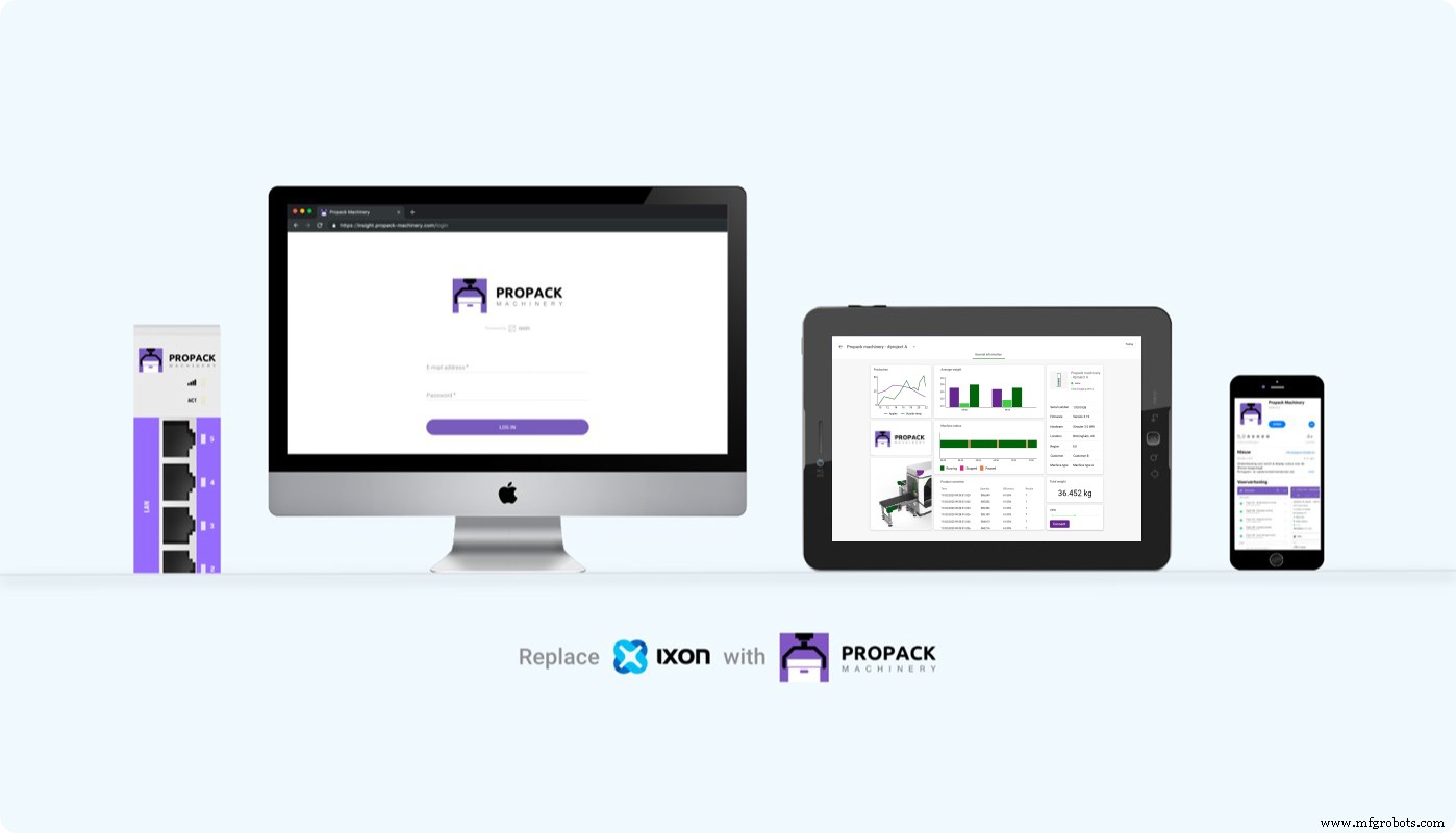 Seven Key Advantages of IXON Cloud for Industrial Leaders