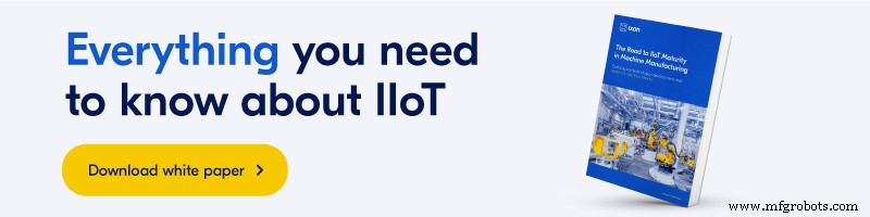 How IIoT Transforms Packaging Machine OEMs: Boost Efficiency, Reduce Downtime, Unlock New Revenue