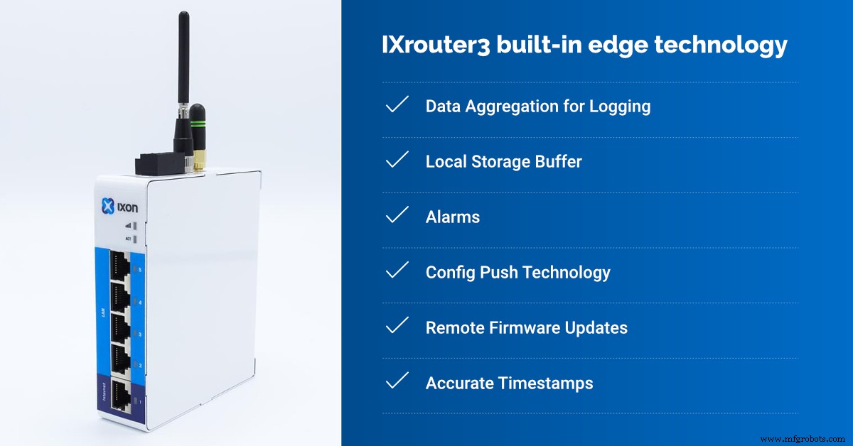 IXrouter: Seamless Edge‑to‑Cloud Connectivity for Industrial IoT