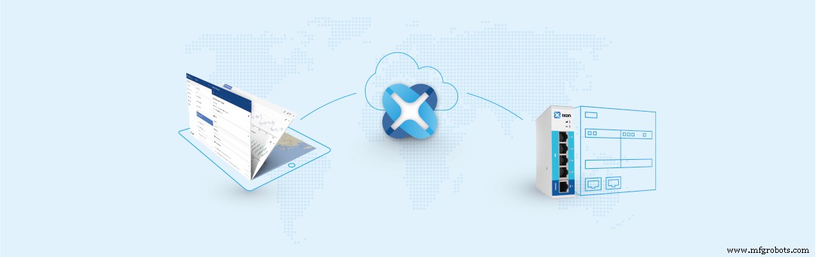 Why IXON Is Your Ideal Industrial IoT and Remote Access Partner