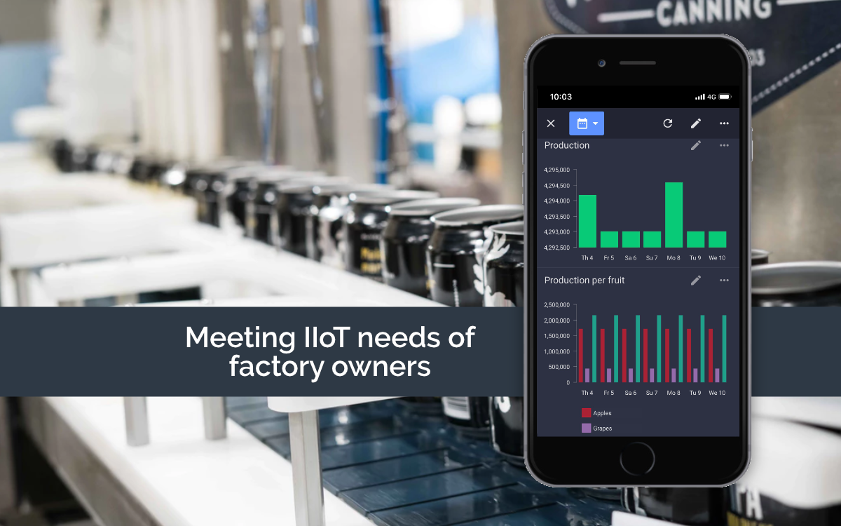 Meeting Your Clients’ IIoT Demands in Manufacturing: A Practical Guide