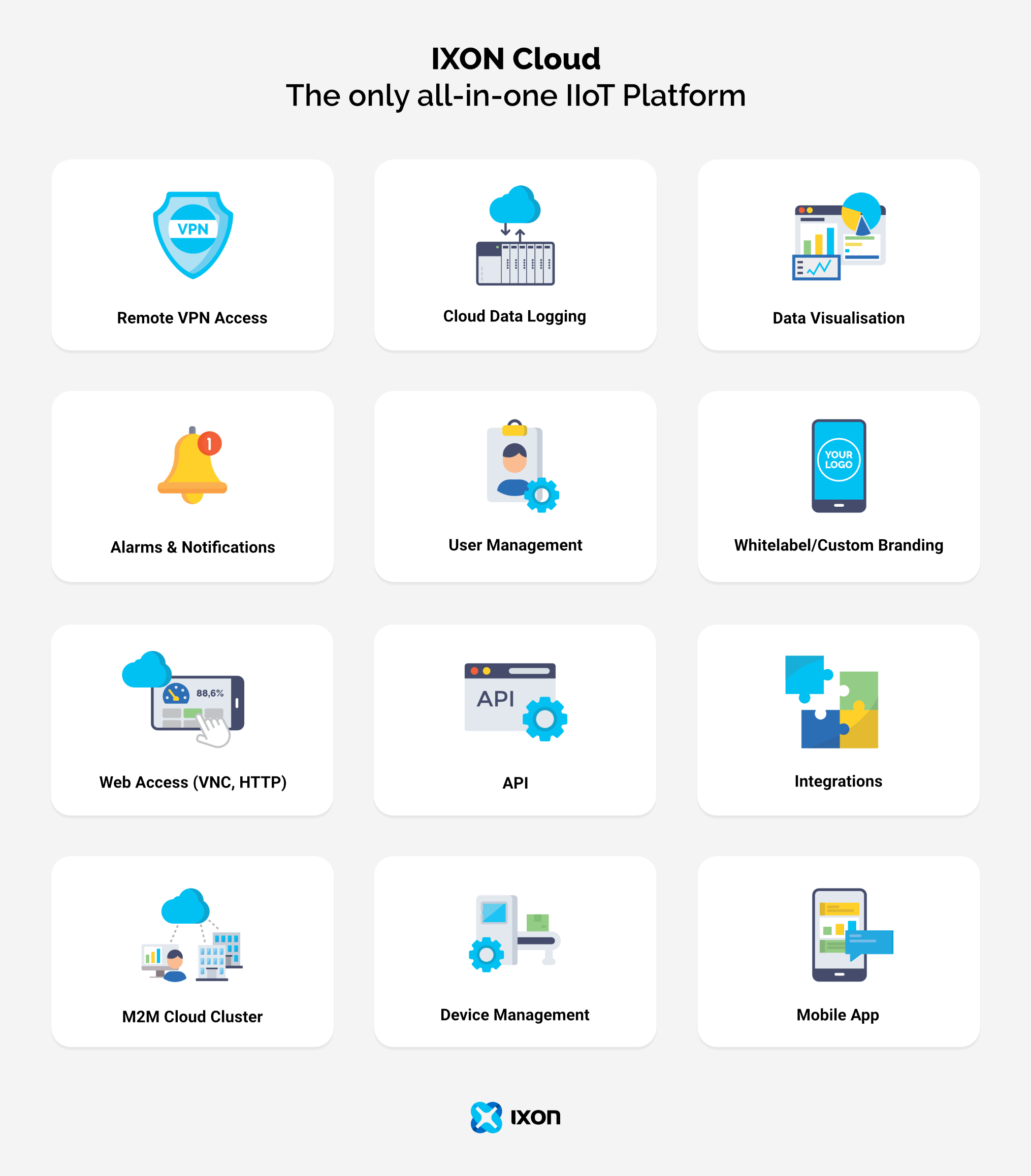 Maximize Value from Machine Data: A Practical Guide to Insight & Efficiency