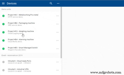 IXON Cloud: Comprehensive IIoT Solution for Industrial Connectivity