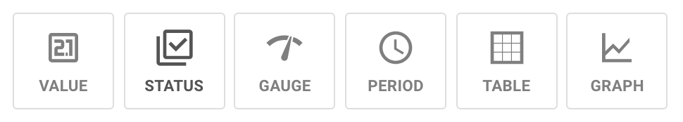 IXON Cloud: Comprehensive IIoT Solution for Industrial Connectivity