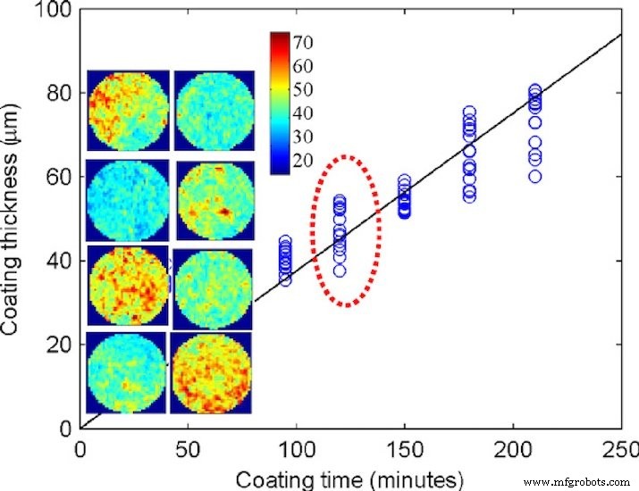 Terahertz Band: Fundamentals, Properties, and Emerging Applications