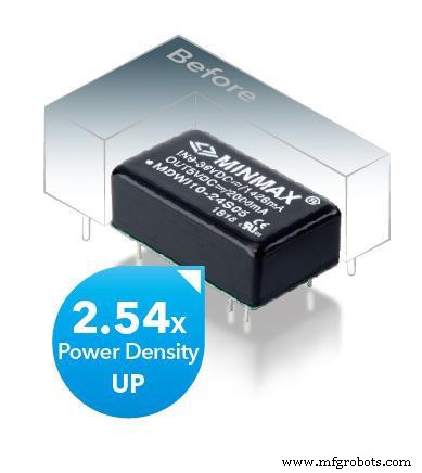 High‑Efficiency DC‑DC Converters for Space‑Critical Power Systems