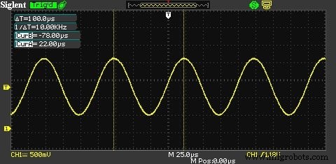 Selecting Microcontroller Peripherals for High‑Performance DSP Projects