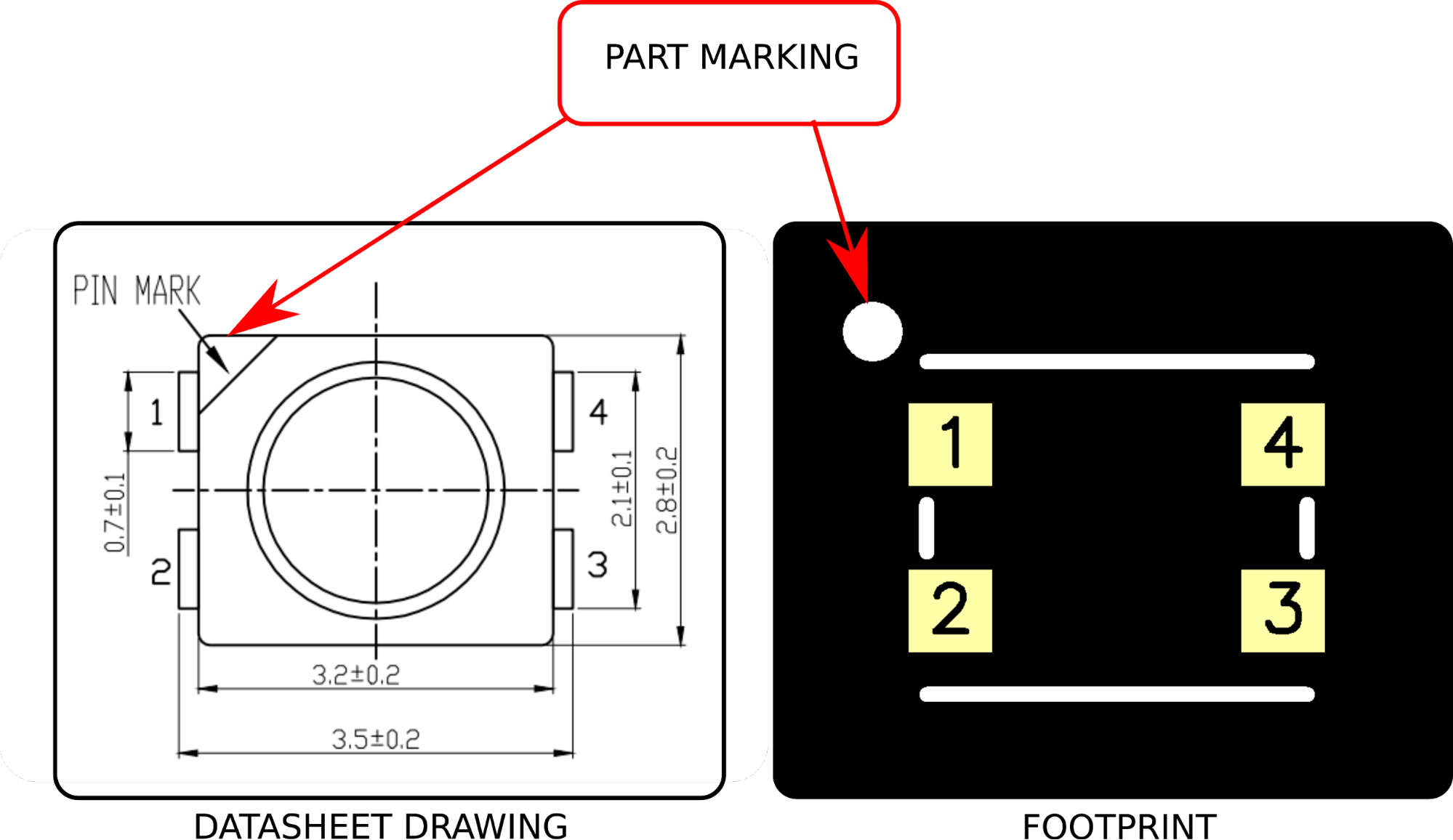 Optimizing PCB Fabrication: Proven Best Practices for Rapid, Reliable Assembly