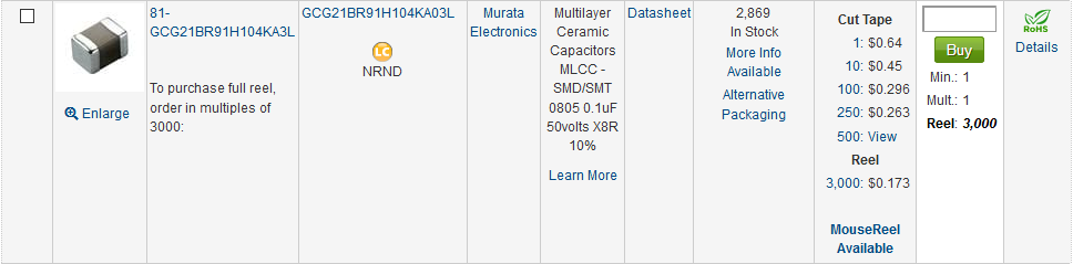 Optimizing PCB Fabrication: Proven Best Practices for Rapid, Reliable Assembly