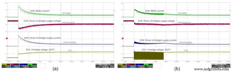 Optimizing Motor Drivers for Battery‑Powered IoT Devices