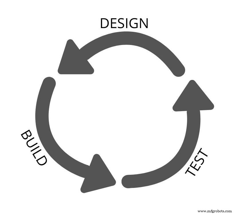 Accelerating Innovation: How Software Automation Transforms PCBA Manufacturing