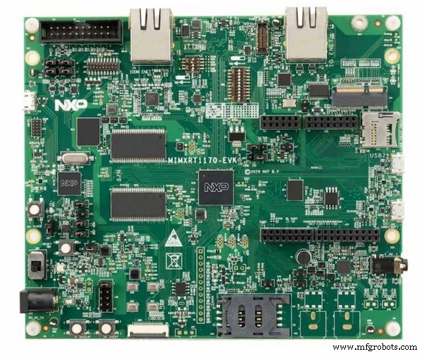 Deep Dive: i.MX RT1170 MCU’s Heterogeneous Graphics Pipeline