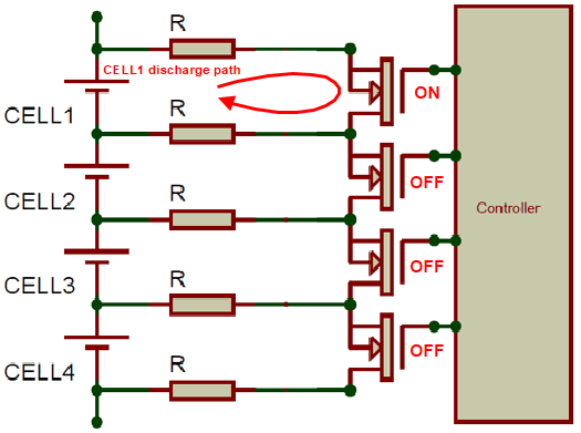 Understanding Battery Management Systems (BMS): Core Concepts and Key Components