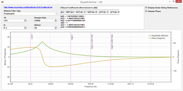Mastering Digital Filtering on Embedded Microcontrollers: PowerQuad’s Dual Biquad IIR Engine in the LPC55S69