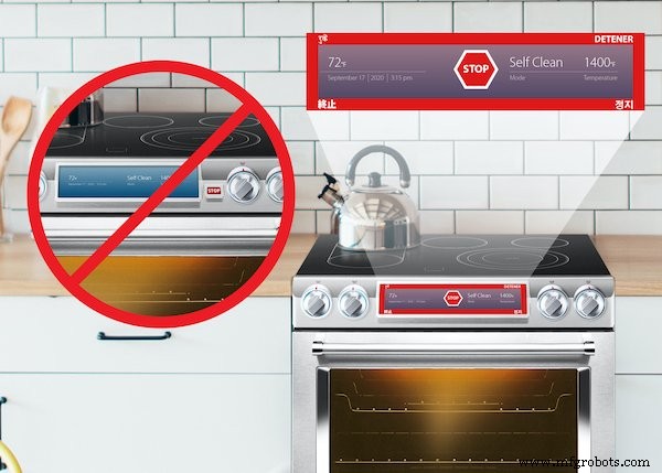 Enhancing Appliance Safety with IEC 60730 Class B Standards