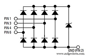 Expert Design Strategies to Safeguard High‑Speed USB, HDMI, DisplayPort, and eSATA Interfaces