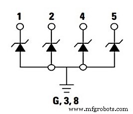 Expert Design Strategies to Safeguard High‑Speed USB, HDMI, DisplayPort, and eSATA Interfaces