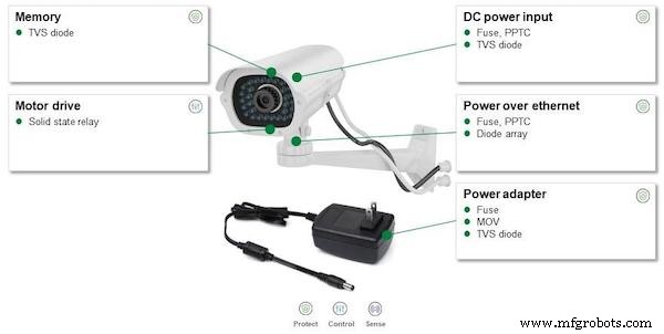 Designing Robust Circuit Protection, Control, and Sensing for Smart Home Security Systems