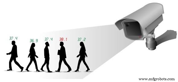 Designing Robust Circuit Protection, Control, and Sensing for Smart Home Security Systems