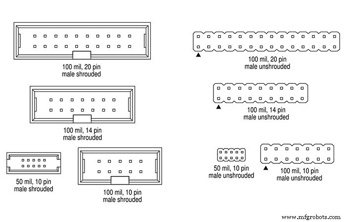 JTAG Connectors, Pinouts, and Commercial Interfaces: A Practical Guide