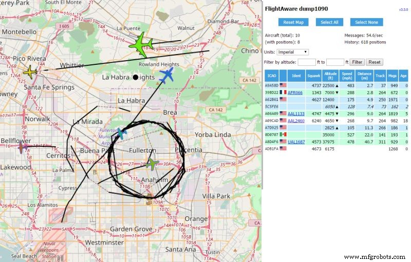 Accurate Flight Tracking on a Budget: Raspberry Pi Zero Wireless, SDR, and FlightAware