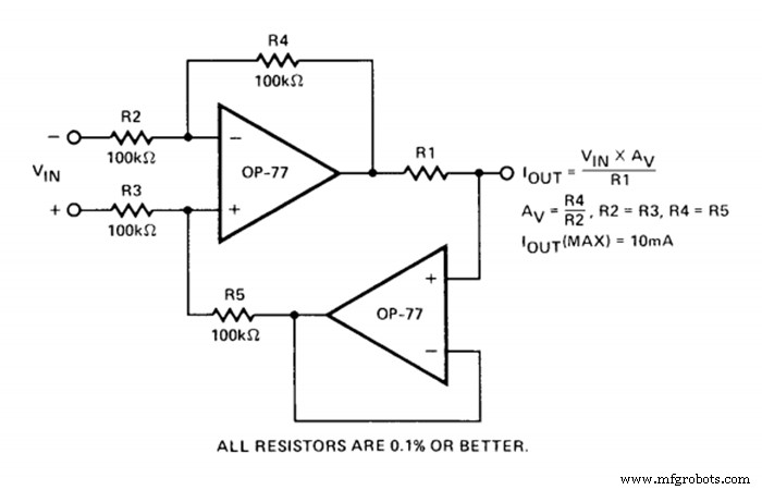 Assessing Precision of a Current‑Pump Circuit Across Resistor Tolerances and Automotive Temperature Ranges