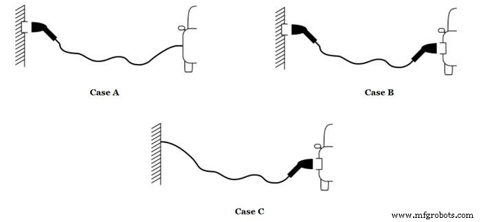 Understanding the Four EV Charging Modes in IEC 61851: A Comprehensive Guide