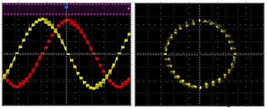 Reducing Noise and Vibration in Stepper Motor Systems with Allegro’s QuietStep
