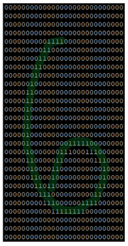 Deploying Handwritten Digit Recognition on the i.MX RT1060 MCU Using TensorFlow Lite
