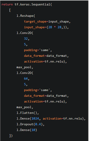 Deploying Handwritten Digit Recognition on the i.MX RT1060 MCU Using TensorFlow Lite
