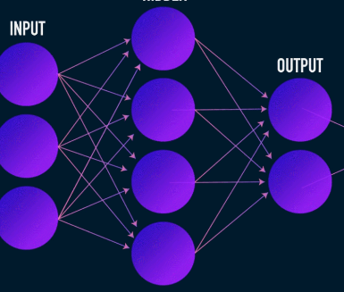 Building a Variational Autoencoder with TensorFlow: A Practical Guide