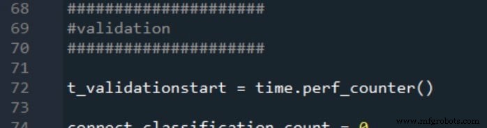 Optimizing Hidden Layer Size to Boost Neural Network Accuracy