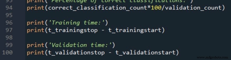 Optimizing Hidden Layer Size to Boost Neural Network Accuracy