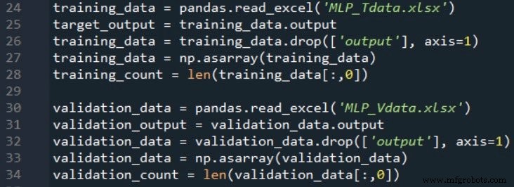 Training Neural Networks with Excel: Building & Validating a Python Multilayer Perceptron