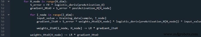 Building a Multilayer Perceptron Neural Network in Python: A Practical Guide
